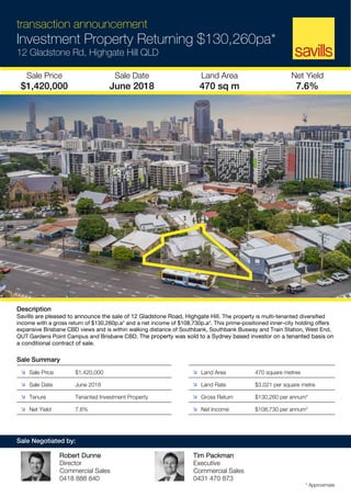 transaction announcement
Investment Property Returning $130,260pa*
12 Gladstone Rd, Highgate Hill QLD
Sale Negotiated by:
Robert Dunne
Director
Commercial Sales
0418 888 840
Tim Packman
Executive
Commercial Sales
0431 470 873
* Approximate
Sale Price
$1,420,000
Sale Date
June 2018
Land Area
470 sq m
Net Yield
7.6%
Description
Savills are pleased to announce the sale of 12 Gladstone Road, Highgate Hill. The property is multi-tenanted diversified
income with a gross return of $130,260p.a* and a net income of $108,730p.a*. This prime-positioned inner-city holding offers
expansive Brisbane CBD views and is within walking distance of Southbank, Southbank Busway and Train Station, West End,
QUT Gardens Point Campus and Brisbane CBD. The property was sold to a Sydney based investor on a tenanted basis on
a conditional contract of sale.
Sale Summary
 Sale Price $1,420,000  Land Area 470 square metres
 Sale Date June 2018  Land Rate $3,021 per square metre
 Tenure Tenanted Investment Property  Gross Return $130,260 per annum*
 Net Yield 7.6%  Net Income $108,730 per annum*
 