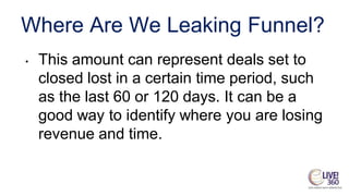 Where Are We Leaking Funnel?
• This amount can represent deals set to
closed lost in a certain time period, such
as the last 60 or 120 days. It can be a
good way to identify where you are losing
revenue and time.
 