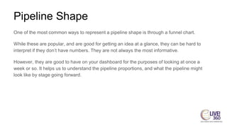 Pipeline Shape
One of the most common ways to represent a pipeline shape is through a funnel chart.
While these are popular, and are good for getting an idea at a glance, they can be hard to
interpret if they don’t have numbers. They are not always the most informative.
However, they are good to have on your dashboard for the purposes of looking at once a
week or so. It helps us to understand the pipeline proportions, and what the pipeline might
look like by stage going forward.
 