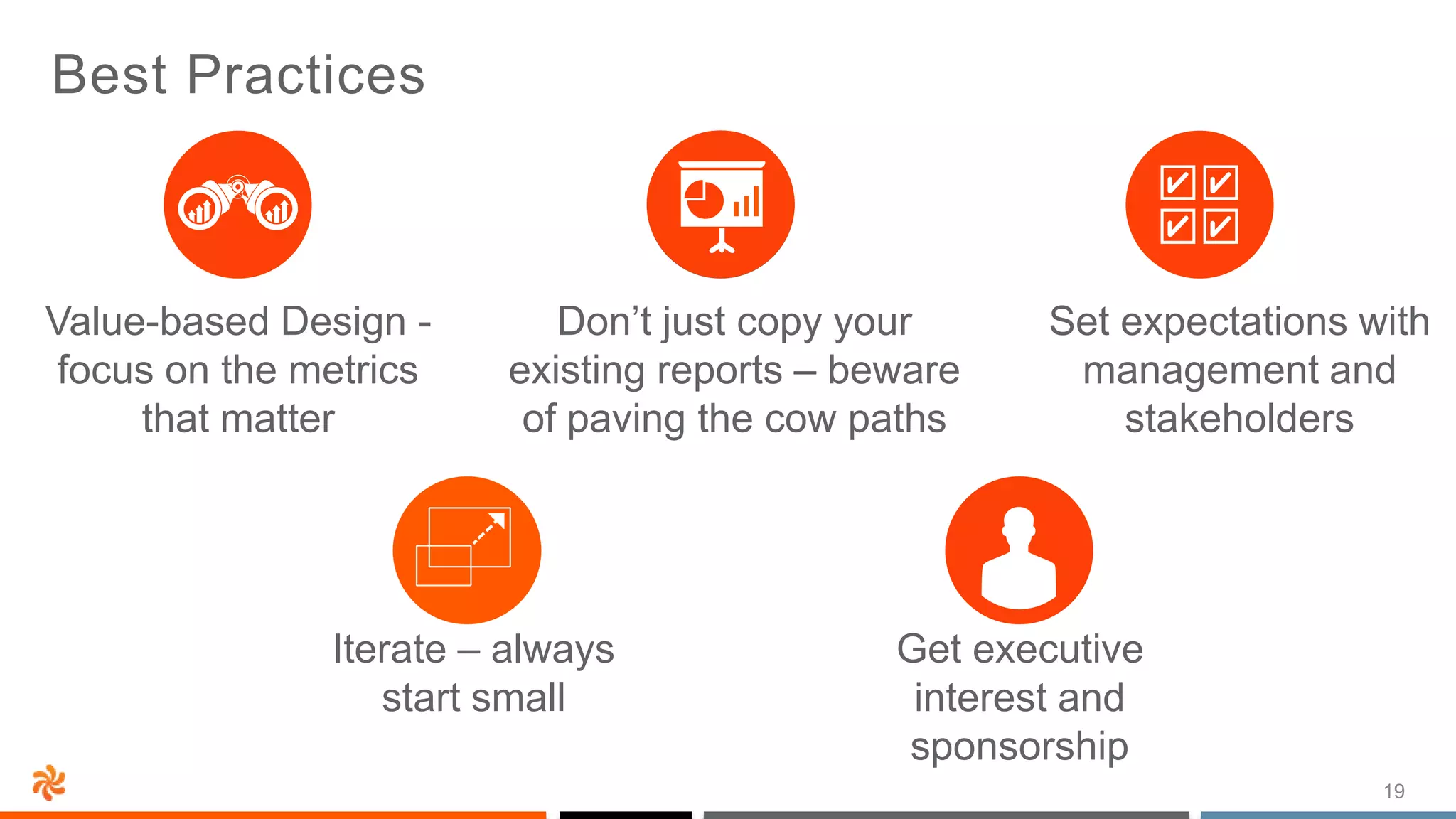 19
Best Practices
Set expectations with
management and
stakeholders
Value-based Design -
focus on the metrics
that matter
Don’t just copy your
existing reports – beware
of paving the cow paths
Iterate – always
start small
Get executive
interest and
sponsorship
 