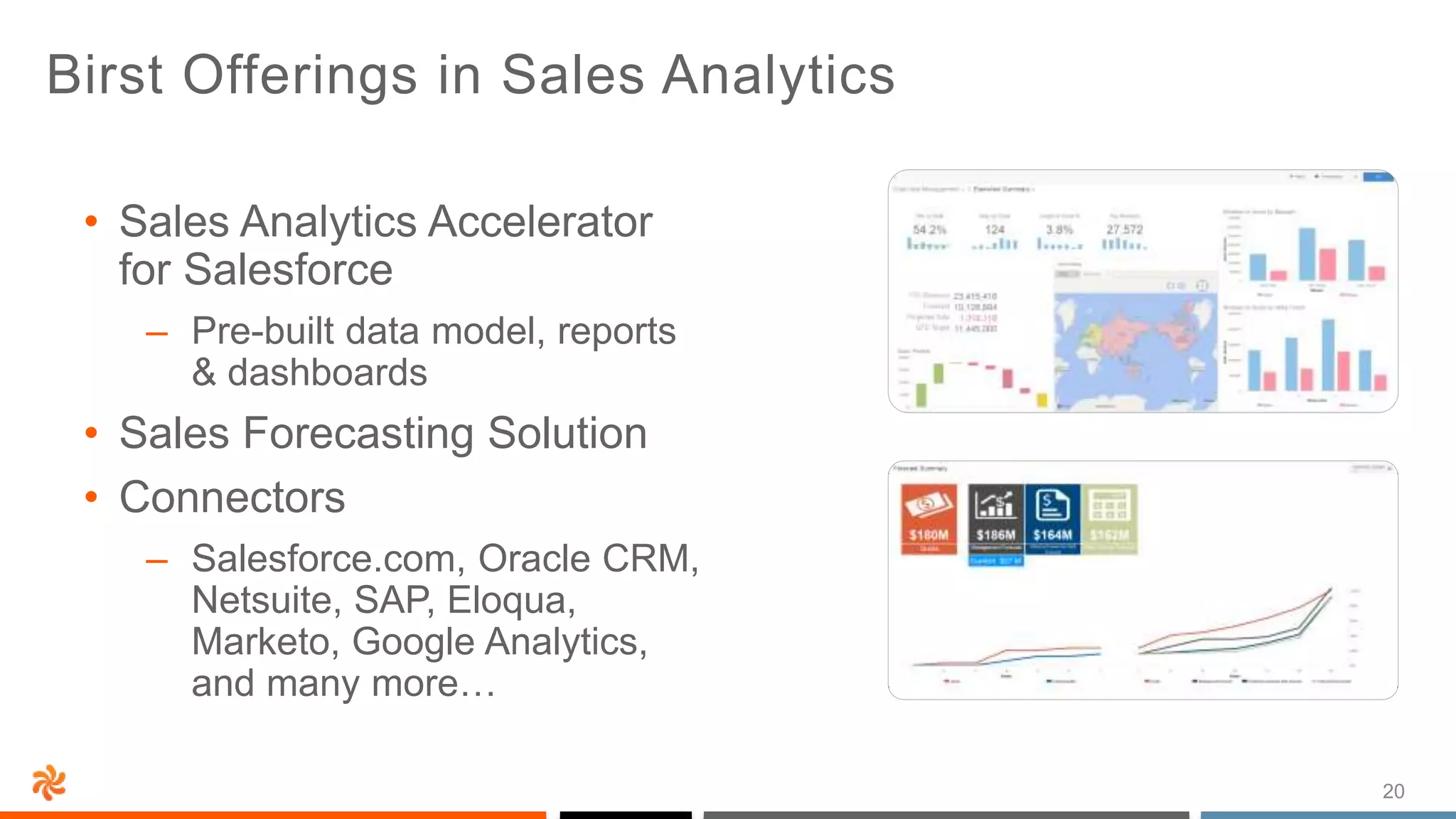 20
Birst Offerings in Sales Analytics
• Sales Analytics Accelerator
for Salesforce
– Pre-built data model, reports
& dashboards
• Sales Forecasting Solution
• Connectors
– Salesforce.com, Oracle CRM,
Netsuite, SAP, Eloqua,
Marketo, Google Analytics,
and many more…
 