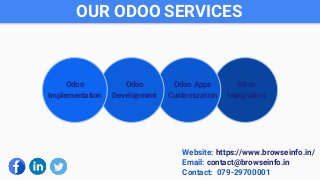 Odoo
Integration
Odoo Apps
Customization
Odoo
Development
Odoo
Implementation
OUR ODOO SERVICES
Website: https://www.browseinfo.in/
Email: contact@browseinfo.in
Contact: 079-29700001
 