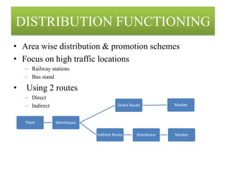 Sales and distribution | PPT