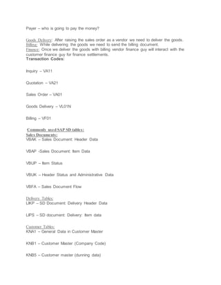 Payer – who is going to pay the money?
Goods Delivery: After raising the sales order as a vendor we need to deliver the goods.
Billing: While delivering the goods we need to send the billing document.
Finance: Once we deliver the goods with billing vendor finance guy will interact with the
customer finance guy for finance settlements.
Transaction Codes:
Inquiry – VA11
Quotation – VA21
Sales Order – VA01
Goods Delivery – VL01N
Billing – VF01
Commonly used SAP SD tables:
Sales Documents:
VBAK – Sales Document: Header Data
VBAP -Sales Document: Item Data
VBUP – Item Status
VBUK – Header Status and Administrative Data
VBFA – Sales Document Flow
Delivery Tables:
LIKP – SD Document: Delivery Header Data
LIPS – SD document: Delivery: Item data
Customer Tables:
KNA1 – General Data in Customer Master
KNB1 – Customer Master (Company Code)
KNB5 – Customer master (dunning data)
 