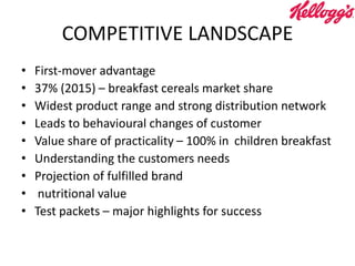 COMPETITIVE LANDSCAPE
• First-mover advantage
• 37% (2015) – breakfast cereals market share
• Widest product range and strong distribution network
• Leads to behavioural changes of customer
• Value share of practicality – 100% in children breakfast
• Understanding the customers needs
• Projection of fulfilled brand
• nutritional value
• Test packets – major highlights for success
 