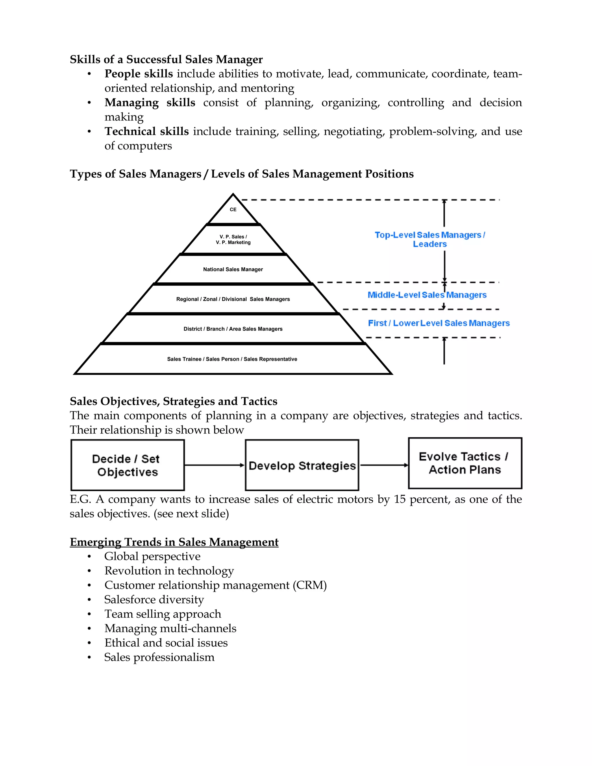 Skills of a Successful Sales Manager
   • People skills include abilities to motivate, lead, communicate, coordinate, team-
       oriented relationship, and mentoring
   • Managing skills consist of planning, organizing, controlling and decision
       making
   • Technical skills include training, selling, negotiating, problem-solving, and use
       of computers

Types of Sales Managers / Levels of Sales Management Positions

                                          CE
                                          O/



                                      V. P. Sales /
                                     V. P. Marketing




                                National Sales Manager




                     Regional / Zonal / Divisional Sales Managers




                        District / Branch / Area Sales Managers




                  Sales Trainee / Sales Person / Sales Representative




Sales Objectives, Strategies and Tactics
The main components of planning in a company are objectives, strategies and tactics.
Their relationship is shown below




E.G. A company wants to increase sales of electric motors by 15 percent, as one of the
sales objectives. (see next slide)

Emerging Trends in Sales Management
  • Global perspective
  • Revolution in technology
  • Customer relationship management (CRM)
  • Salesforce diversity
  • Team selling approach
  • Managing multi-channels
  • Ethical and social issues
  • Sales professionalism
 