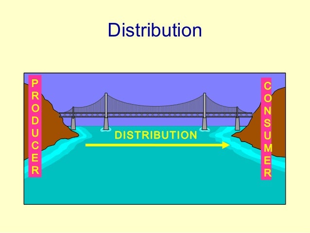 caselet of sales and distribution management International journal of retail & distribution management volume list issue(s) available: 311 - from international journal of retail & distribution management. caselet of sales and distribution management International journal of retail & distribution management volume list issue(s) available: 311 - from international journal of retail & distribution management.