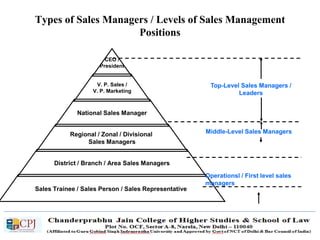 7 Level Sells Sales and Distribution Management | PDF