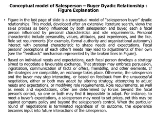 • Figure in the last page of slide is a conceptual model of “salesperson buyer” dyadic
relationships. This model, developed after an extensive literature search, views the
sales process as being influenced by both salesperson and buyer, each a focal
person influenced by personal characteristics and role requirements. Personal
characteristic include personality, values, attitudes, past experiences, and the like.
Role set requirements (for example, formal authority and organizational autonomy)
interact with personal characteristic to shape needs and expectations. Focal
persons’ perceptions of each other’s needs may lead to adjustments of their own
(see the “feedback” mechanism represented by the broken lines in Figure).
• Based on individual needs and expectations, each focal person develops a strategy
aimed to negotiate a favourable exchange. That strategy may embrace persuasion,
ingratiation, communication of facts or offers, friendship, and other elements. If
the strategies are compatible, an exchange takes place. Otherwise, the salesperson
and the buyer may stop interacting, or based on feedback from the unsuccessful
negotiation, either or both may adapt by altering strategy, attempting to adjust
needs and expectations, or modifying role requirements. Role requirements, as well
as needs and expectations, often are determined by forces beyond the focal
person’s control, so one or both may find it impossible to adapt. For instance, to
meet a buyer’s expectations, a salesperson may need to set prices, yet this may be
against company policy and beyond the salesperson’s control. When the particular
round of negotiations is terminated regardless of its outcome, the experience
becomes input into future interactions of the salesperson.
Conceptual model of Salesperson – Buyer Dyadic Relationship :
Figure Explanation
 