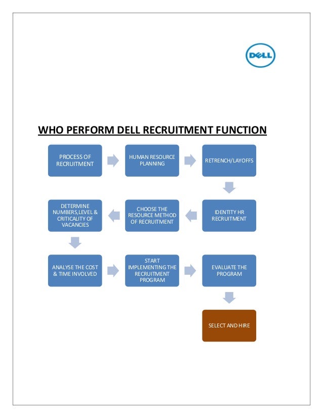 sales and distribution of dell tupperware ibm amway sale representative resumes