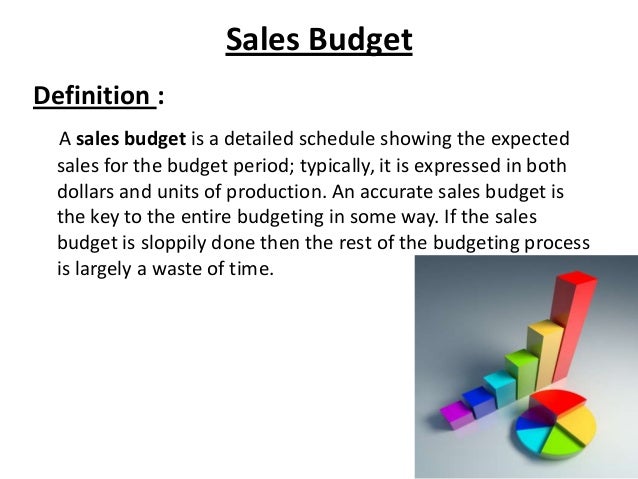 sales interview presentation