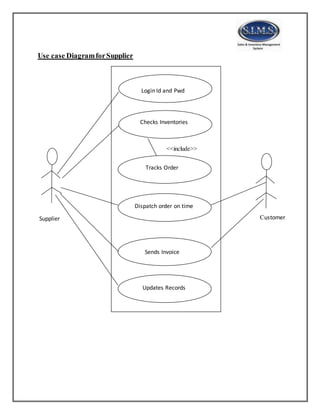 Use case DiagramforSupplier
Checks Inventories
Tracks Order
Dispatch order on time
Sends Invoice
Updates Records
Supplier Customer
Login Id and Pwd
<<include>>
 