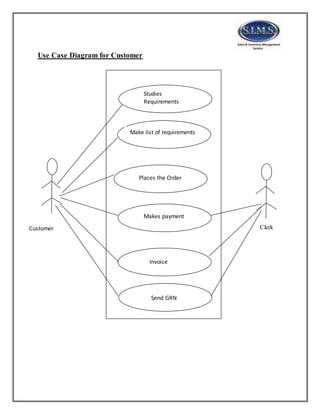 Use Case Diagram for Customer
Make list of requirements
Places the Order
Makes payment
Invoice
Send GRN
Customer Clerk
Studies
Requirements
 