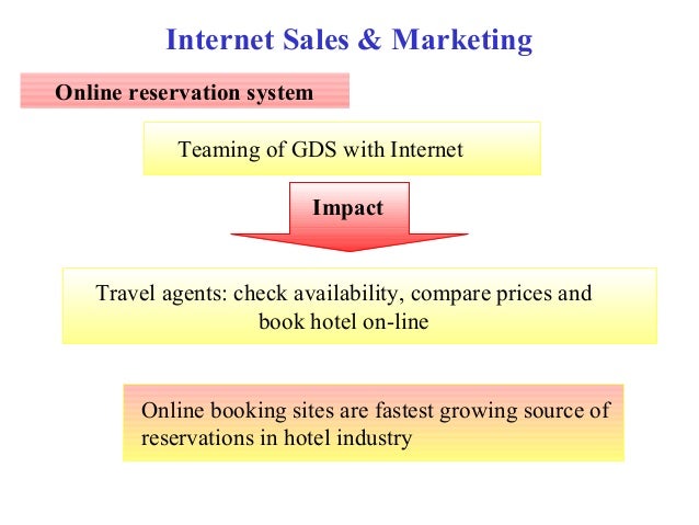 sales and marketing on line sales