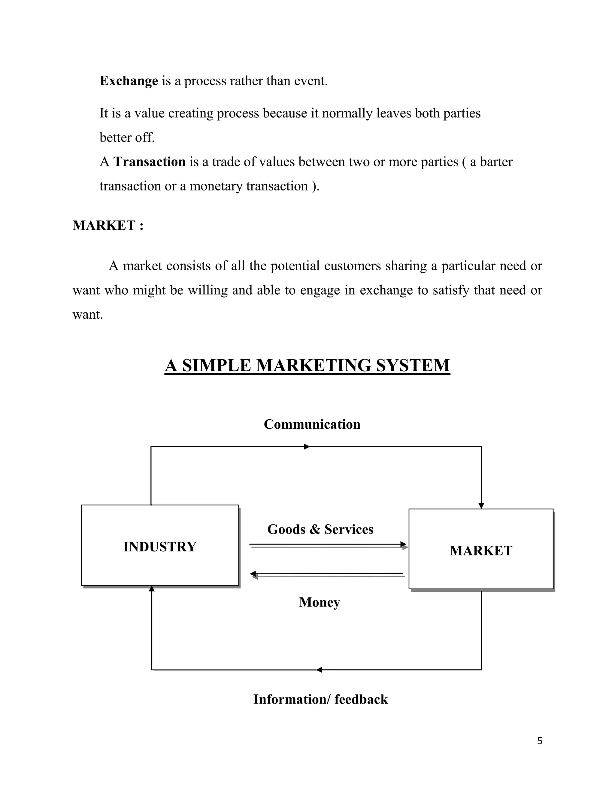 5
Exchange is a process rather than event.
It is a value creating process because it normally leaves both parties
better off.
A Transaction is a trade of values between two or more parties ( a barter
transaction or a monetary transaction ). 
MARKET :
A market consists of all the potential customers sharing a particular need or
want who might be willing and able to engage in exchange to satisfy that need or
want.
A SIMPLE MARKETING SYSTEM
Communication
Goods & Services
Money
Information/ feedback
INDUSTRY MARKET
 