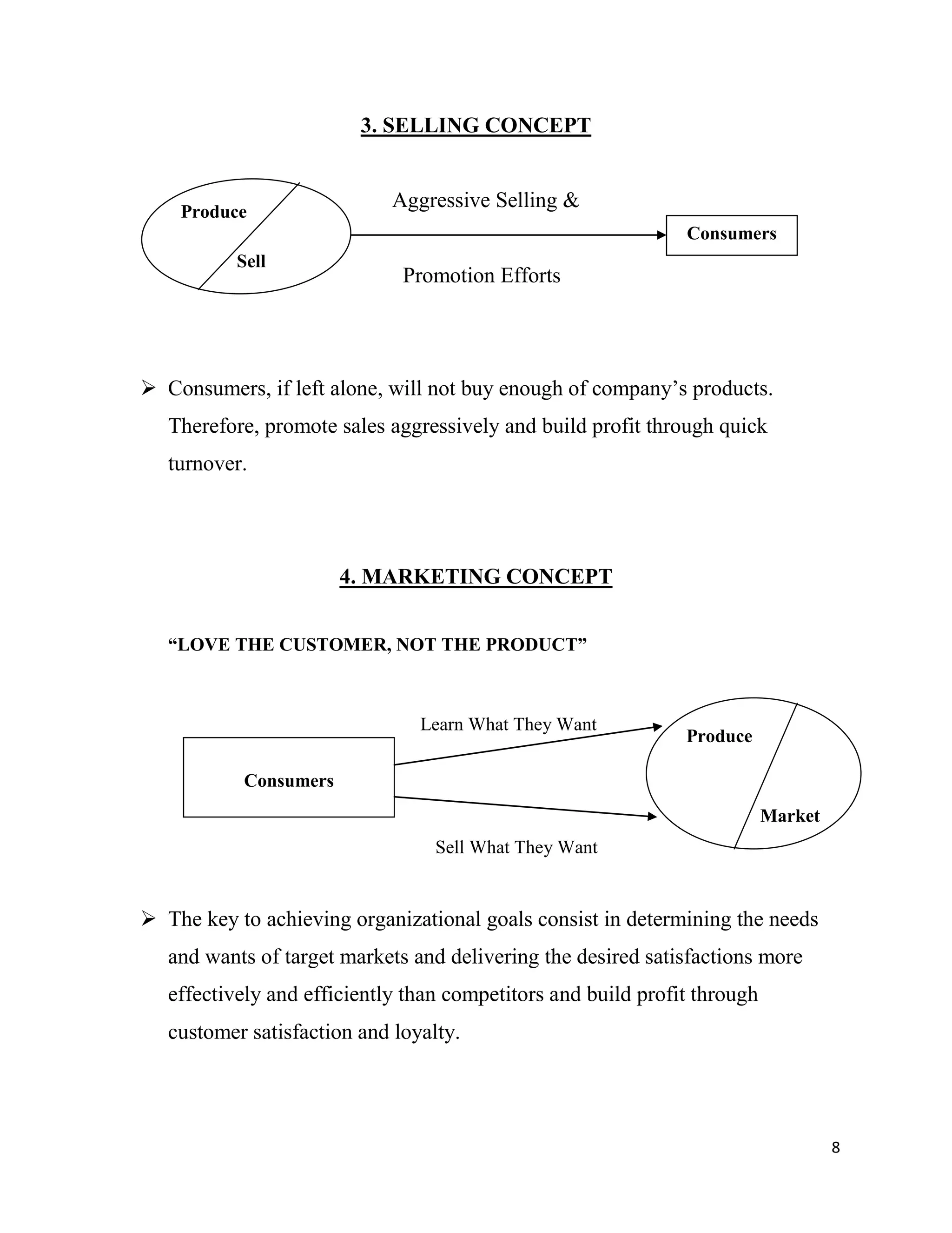 8
3. SELLING CONCEPT
Aggressive Selling &
Promotion Efforts
 Consumers, if left alone, will not buy enough of company’s products.
Therefore, promote sales aggressively and build profit through quick
turnover.
4. MARKETING CONCEPT
“LOVE THE CUSTOMER, NOT THE PRODUCT”
Learn What They Want
Sell What They Want
 The key to achieving organizational goals consist in determining the needs
and wants of target markets and delivering the desired satisfactions more
effectively and efficiently than competitors and build profit through
customer satisfaction and loyalty.
Produce
Sell
Consumers
Consumers
Produce
Market
 