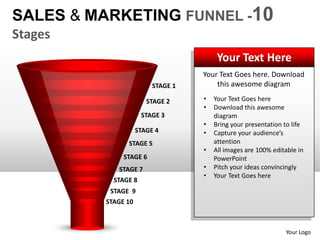 SALES & MARKETING FUNNEL -10
Stages
                                        Your Text Here
                                   Your Text Goes here. Download
                         STAGE 1       this awesome diagram

                       STAGE 2     •   Your Text Goes here
                                   •   Download this awesome
                      STAGE 3          diagram
                                   •   Bring your presentation to life
                  STAGE 4          •   Capture your audience’s
                STAGE 5                attention
                                   •   All images are 100% editable in
              STAGE 6                  PowerPoint
             STAGE 7               •   Pitch your ideas convincingly
                                   •   Your Text Goes here
            STAGE 8
           STAGE 9
          STAGE 10



                                                               Your Logo
 