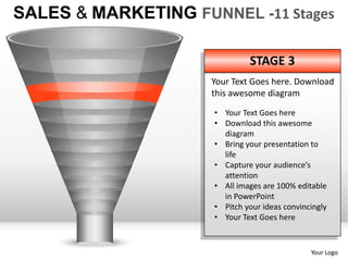 Sales and marketing funnel 11 stages powerpoint presentation templates ...