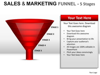SALES & MARKETING FUNNEL - 5 Stages

                                              Your Text Here
                                         Your Text Goes here. Download
                               STAGE 1       this awesome diagram
                                         •   Your Text Goes here
                         STAGE 2         •   Download this awesome
                                             diagram
                     STAGE 3             •   Bring your presentation to life
                                         •   Capture your audience’s
                                             attention
              STAGE 4
                                         •   All images are 100% editable in
           STAGE 5                           PowerPoint
                                         •   Pitch your ideas convincingly
                                         •   Your Text Goes here




                                                                     Your Logo
 