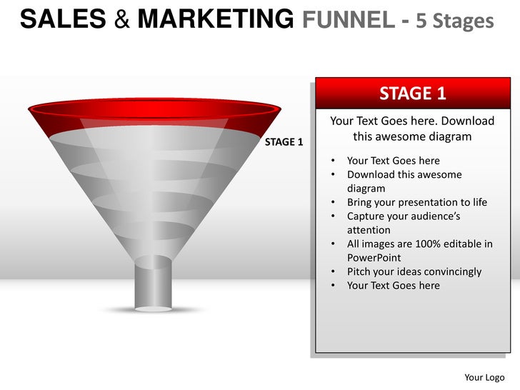 sales and marketing funnel 5 stages powerpoint presentation templates