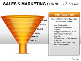 SALES & MARKETING FUNNEL - 7 Stages

                                              Your Text Here
                                         Your Text Goes here. Download
                               STAGE 1       this awesome diagram
                           STAGE 2       •   Your Text Goes here
                                         •   Download this awesome
                       STAGE 3               diagram
                                         •   Bring your presentation to life
                     STAGE 4             •   Capture your audience’s
                STAGE 5                      attention
                                         •   All images are 100% editable in
             STAGE 6                         PowerPoint
                                         •   Pitch your ideas convincingly
           STAGE 7                       •   Your Text Goes here




                                                                     Your Logo
 