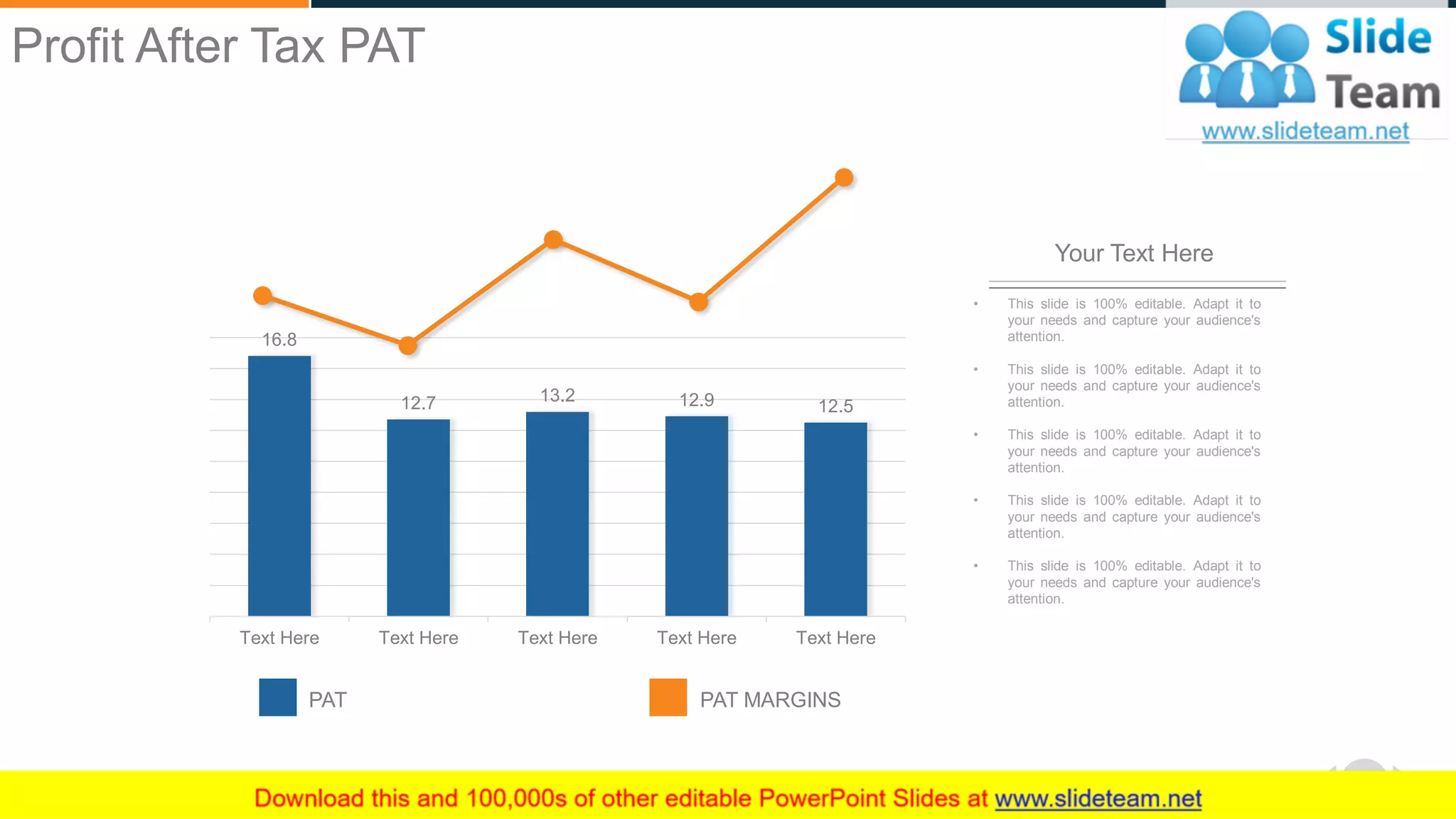WWW.COMPANY.COM 30
12.512.913.212.7
16.8
Text HereText HereText HereText HereText Here
PAT PAT MARGINS
Your Text Here
• This slide is 100% editable. Adapt it to
your needs and capture your audience's
attention.
• This slide is 100% editable. Adapt it to
your needs and capture your audience's
attention.
• This slide is 100% editable. Adapt it to
your needs and capture your audience's
attention.
• This slide is 100% editable. Adapt it to
your needs and capture your audience's
attention.
• This slide is 100% editable. Adapt it to
your needs and capture your audience's
attention.
Profit After Tax PAT
 