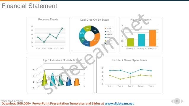 sales and marketing summary annual report powerpoint presentation sli… sales and marketing summary annual report powerpoint presentation sli…, Annual Report Powerpoint Presentation Template, Presentation templates