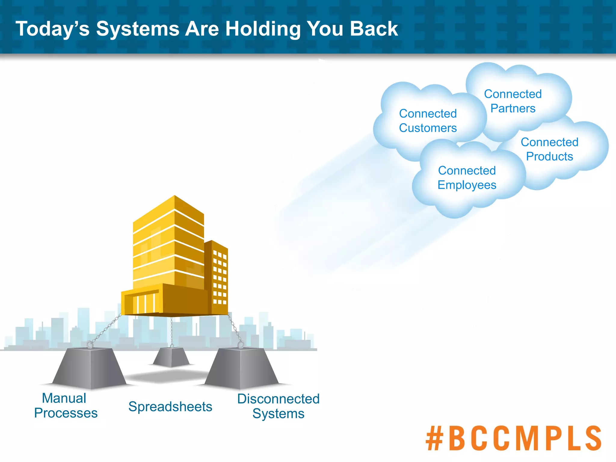 Today’s Systems Are Holding You Back
Manual
Processes
Disconnected
Systems
Spreadsheets
Connected
Products
Connected
PartnersConnected
Customers
Connected
Employees
 