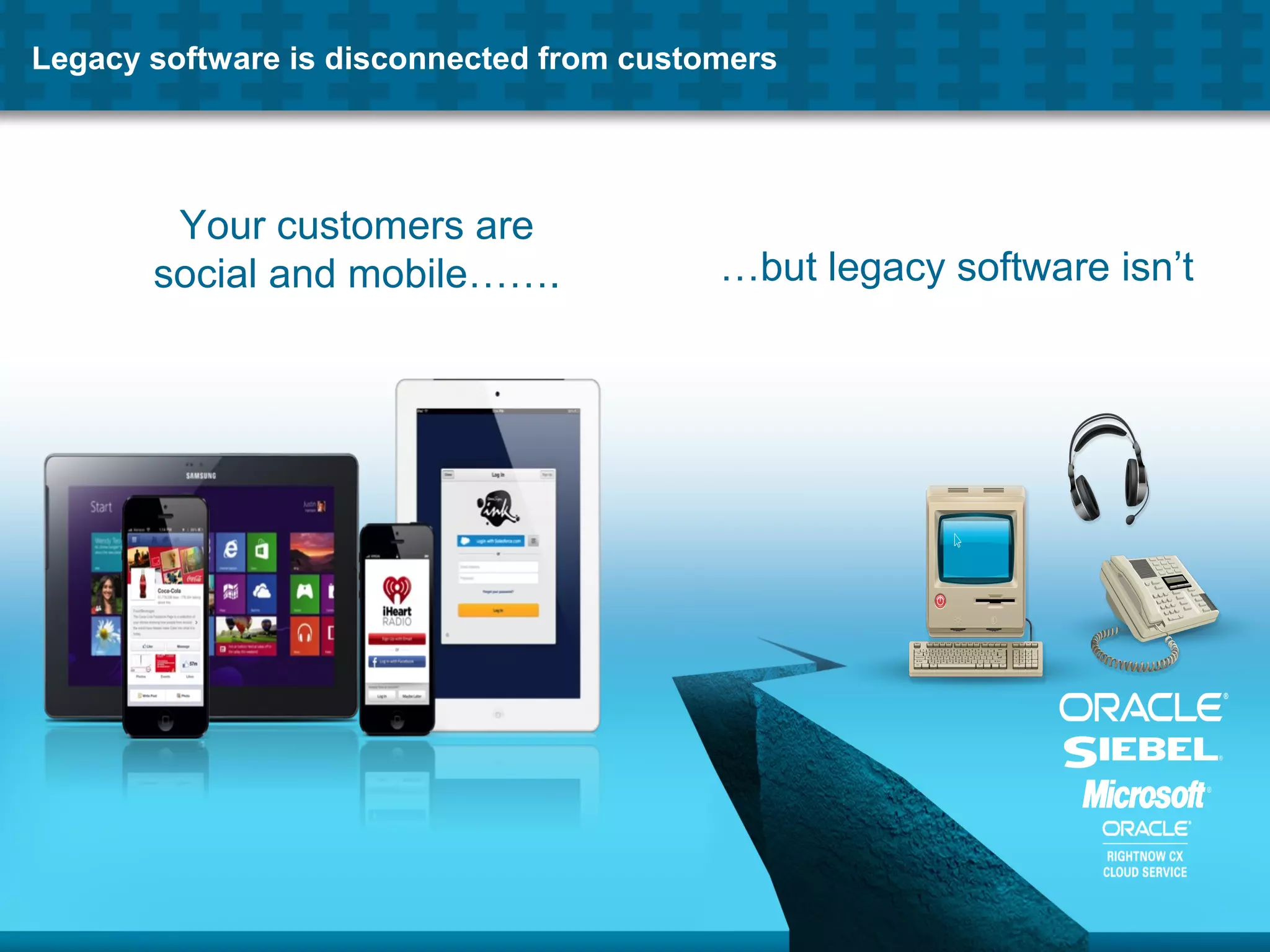 Your customers are
social and mobile……. …but legacy software isn’t
Legacy software is disconnected from customers
 