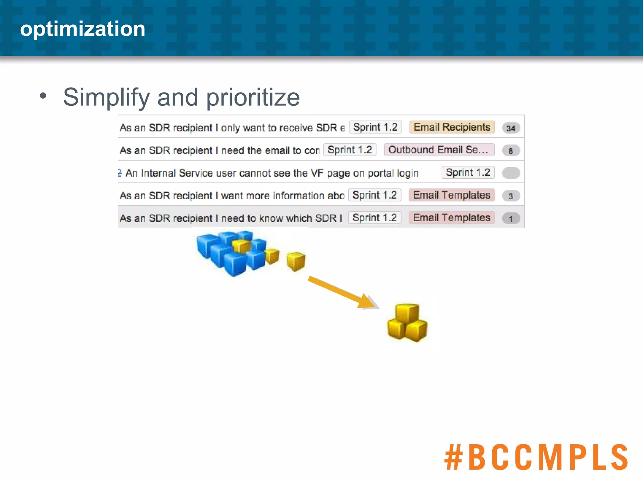 optimization
• Simplify and prioritize
 