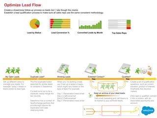 Converted Leads by Month
Lead by Status Lead Conversion %
Qualified?
Set up different views to
manage your leads. For
example, today’s leads or
leads sorted by lead type.
Yes
When you’re working a lead,
you’ll set up a series of tasks,
which might vary based on the
type of lead. For example:
Day 1: Personalize mass email
Day 2: Call/voicemail
Day 4: Call/voicemail
Day 7: Personalize mass email
Establish Contact?
My Open Leads Duplicate Lead? Working Leads
The find duplicate button
searches for similar leads
or contacts in Salesforce.
If a lead turns out to be a
duplicate, easily merge the
two records.
Salesforce has a number of
AppExchange partners that
provide high volume de-
duplication and data
cleansing tools.
Yes
No
Use email marketing and call downs to
re-market to your archived leads.
Keep an archive of your dead leads.
No Create a set of qualification
questions, such as current
situation, product of interest,
timeframe, key decision
makers
If the lead is qualified, convert
it into a contact, with an
associated opportunity and
account.
Top Sales Reps
Optimize Lead Flow
Create a closed-loop follow-up process so leads don’t slip though the cracks.
Establish a lead qualification process to make sure all sales reps use the same consistent methodology.
 