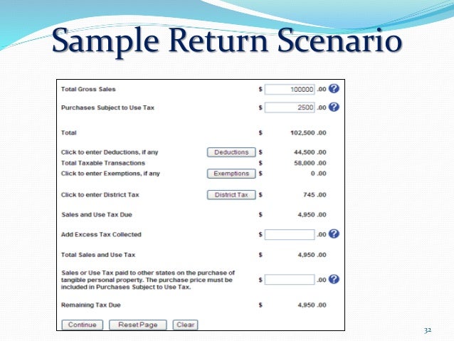 sales and use tax information from boe boe form 401