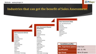 Website - www.pmaps.in
Industries that can get the benefit of Sales Assessment.
Sales Assessment (Direct)
•FMCG
•Banking
•Insurance
•Financial Services
•Hospitality
•Logistics
•Real Estate
•Pharmaceuticals
•Automobile
•Retail
•Telecom
•DTH
•Electronics
•Information Technology
Sales Assessment (Channel
Distribution)
•Banking
•Insurance
•Telecom
•Financial Services
•FMCG
•Banking
•Insurance
•Financial Services
•Hospitality
•Logistics
•Real Estate
•Pharmaceuticals
•Automobile
•Telecom
•DTH
•Electronics
•Information Technology
Sales Assessment (Tele)
•ITEs- BPO/BPM/KPO/HPO
•Banking
•Insurance
•Financial Services
•Hospitality
•Logistics
•Real Estate
•Pharmaceuticals
•Telecom
•DTH
Candidate profile:
Min. Experience (years) 0 to 5 yrs
Qualification UG : G : PG
Age Group 18 to 25 years
 