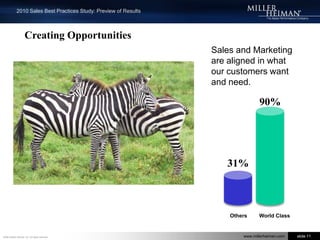 Linking the Elements to ResultsRevenue Growth