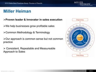 Miller HeimanProven leader & Innovator in sales execution 