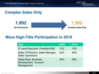 Our approach is common sense but not common practice 