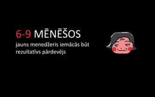 6-9 MĒNĒŠOS
jauns menedžeris iemācās būt
rezultatīvs pārdevējs
 