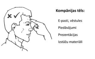 Kompānijas tēls:
    E-pasti, vēstules
      Piedāvājumi
      Prezentācijas
      Izstāžu materiāli
 