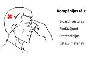Kompānijas tēls:
    E-pasti, vēstules
      Piedāvājumi
      Prezentācijas
      Izstāžu materiāli
 