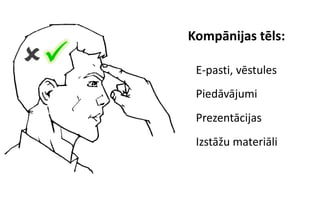 Kompānijas tēls:
    E-pasti, vēstules
      Piedāvājumi
      Prezentācijas
      Izstāžu materiāli
 