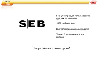 50




                 Брендбук требует использование
                 дорогих материалов

                 1000 рабочих мест

                 Всего 2 месяца на производство

                 Только 6 недель на монтаж
                 мебели




Как уложиться в такие сроки?
 