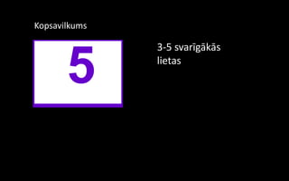 Kopsavilkums

               3-5 svarīgākās

       5       lietas
 