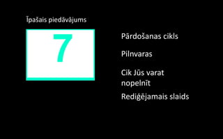 Īpašais piedāvājums

                      Pārdošanas cikls

        7             Pilnvaras

                      Cik Jūs varat
                      nopelnīt
                      Rediģējamais slaids
 