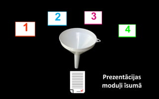 2   3
1                  4



            Prezentācijas
            moduļi īsumā
 