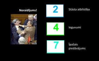 Noraidījums!   2   Stāsta atbilstība




               4   Ieguvumi




               7   Īpašais
                   piedāvājums
 