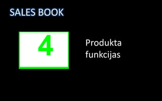 SALES BOOK


     4       Produkta
             funkcijas
 