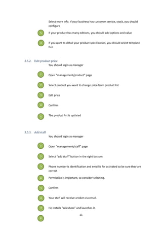 11
Select more info. If your business has customer service, stock, you should
configure
If your product has many editions, you should add options and value
If you want to detail your product specification, you should select template
first.
3.5.2. Edit product price
You should login as manager
Open “management/product” page
Select product you want to change price from product list
Edit price
Confirm
The product list is updated
3.5.3. Add staff
You should login as manager
Open “management/staff” page
Select “add staff” button in the right bottom
Phone number is identification and email is for activated so be sure they are
correct
Permission is important, so consider selecting.
Confirm
Your staff will receive a token via email.
He installs “salesboss” and launches it.
5
6
1
2
3
4
5
1
2
3
4
6
5
7
8
 