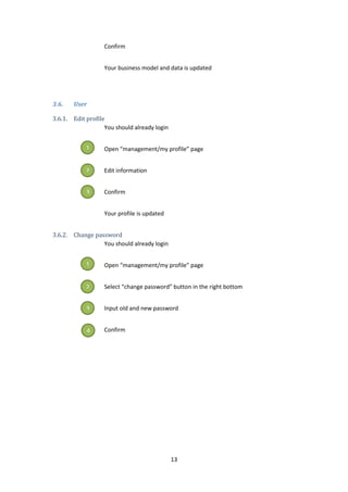 13
Confirm
Your business model and data is updated
3.6. User
3.6.1. Edit profile
You should already login
Open “management/my profile” page
Edit information
Confirm
Your profile is updated
3.6.2. Change password
You should already login
Open “management/my profile” page
Select “change password” button in the right bottom
Input old and new password
Confirm
1
2
3
1
2
3
4
 