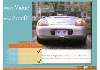 WHAT  Value
What Proof?




                            CC      Demo   Data   Vision

            $
            S
        ...