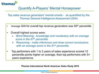 Quantify A-Players’ Mental Horsepower
    Top sales revenue generators’ mental smarts - as quantified by the
             Thomas General Intelligence Assessment (GIA)

•     Average GIA for overall top revenue generators was 50th percentile

•     Overall highest scores were:
       Word Meaning - knowledge and vocabulary with an average
         score in the 67th percentile
       Reasoning - make inferences and draw correct conclusions
          with an average score in the 61st percentile.

•     Top performers with 1 to 3 years of sales experience scored 12
      percentile points higher on average, than top performers with 5+
      years experience.

              Thomas International North American Sales Study 2010

                                © 2012, Thomas International Inc.
 